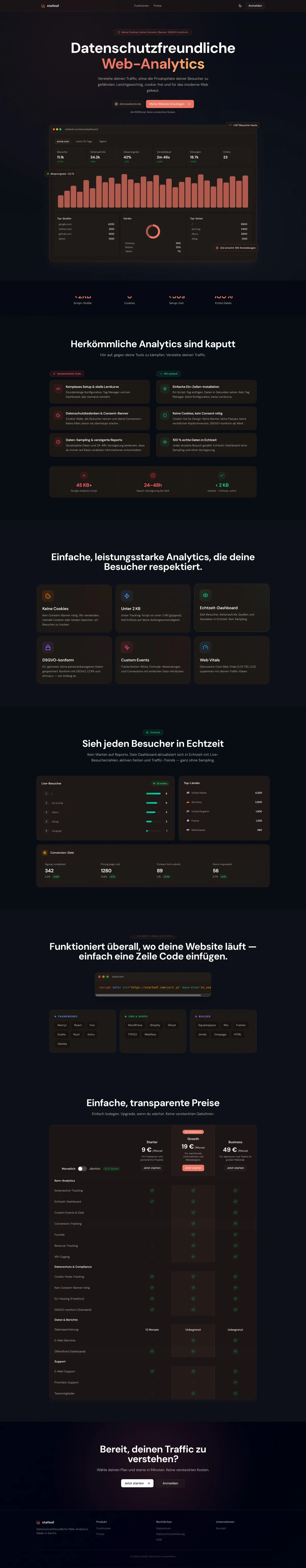 Projekt: StatLeaf
